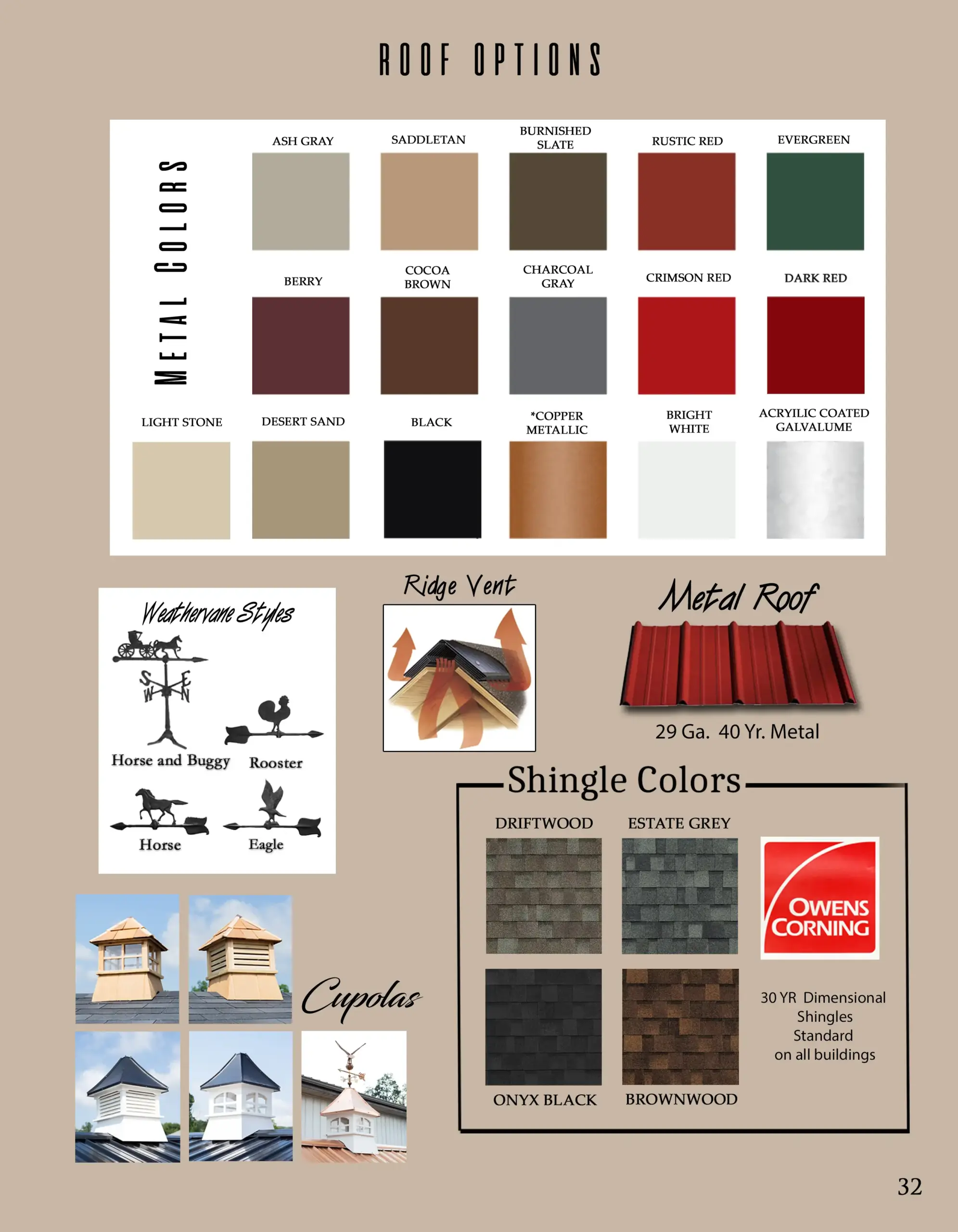 Roof Options Dutch Barn Builders scaled